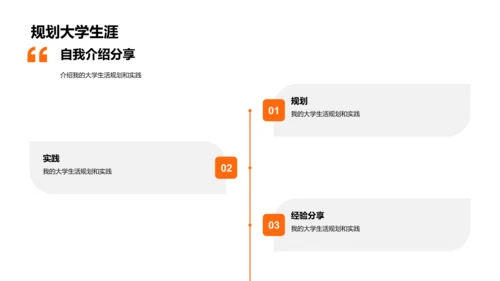 大学生活实践讲座PPT模板