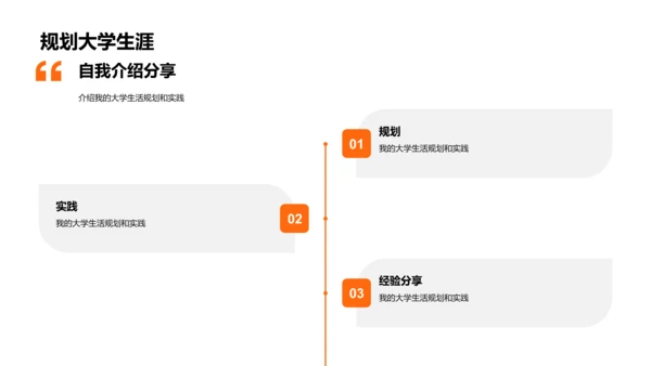 大学生活实践讲座PPT模板