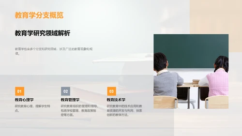 教育学答辩全攻略