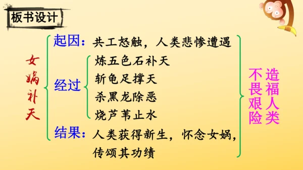15 女娲补天   课件