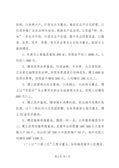 村全面建设小康社会发展规划 (3).docx