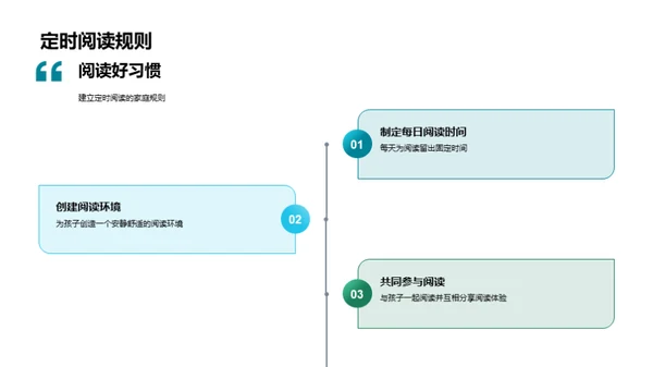 阅读引领成长