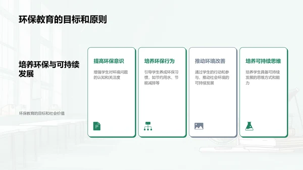 专科教育环保教育实践PPT模板