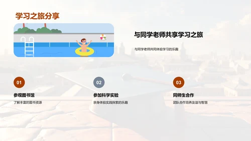 初探校园，启航人生