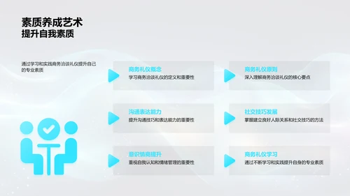 商务礼仪提升销售PPT模板