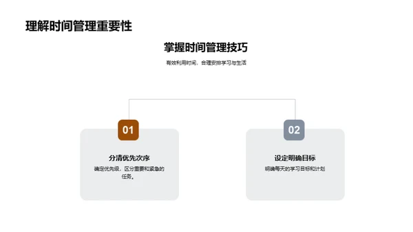 高一新生适应指南