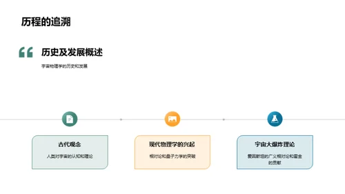 探索宇宙起源