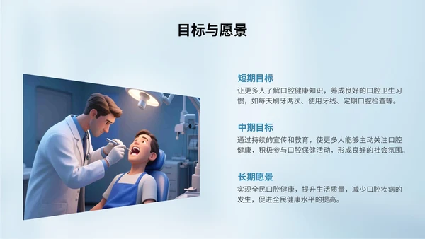 蓝色3D立体风全国爱牙日主题活动PPT模版
