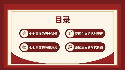 红色3D立体风七七事变的爱国主义时代解读PPT模版