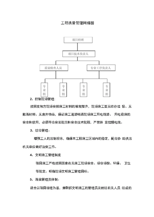 幕墙拆除施工方案