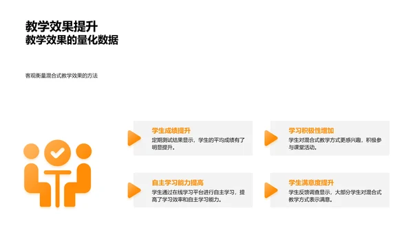 混合教学改革报告PPT模板