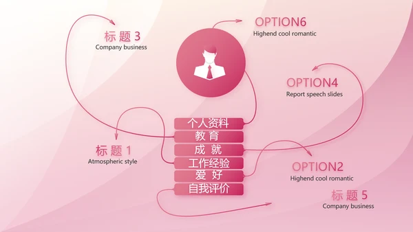 终工作总结开展计划PPT
