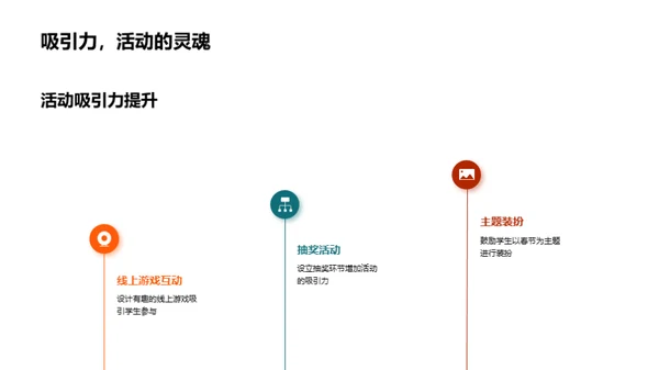 春节营销精准定位