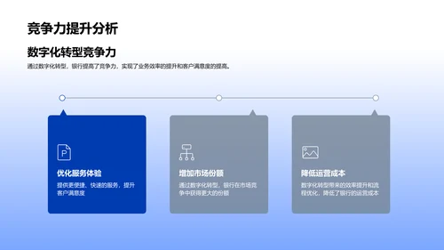 银行数字化转型报告PPT模板