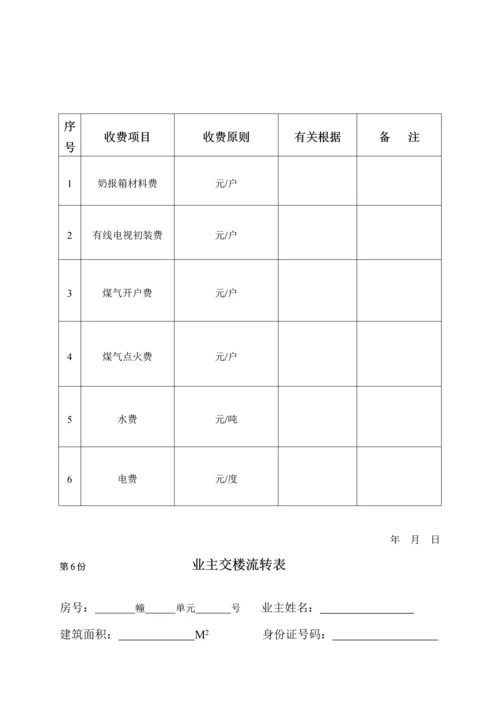 交房标准流程图全.docx