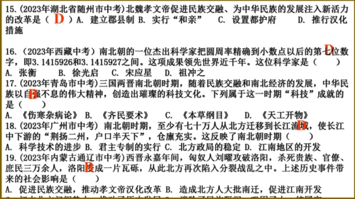 第四单元 三国两晋南北朝时期：政权分立与民族交融 复习课件