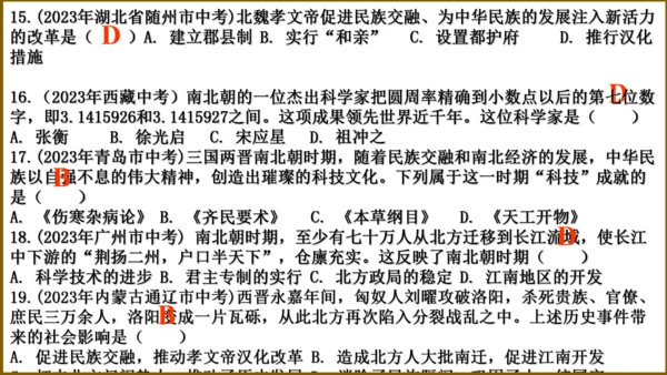 第四单元 三国两晋南北朝时期：政权分立与民族交融 复习课件
