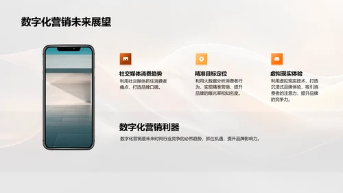 时尚业务年度报告PPT模板