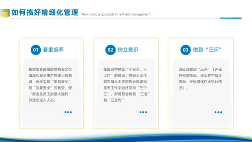 简约风蓝色班组精细化管理企业团队建设管理商务培训PPT