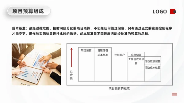 红黑微粒体项目成本管理PPT模板宣传PPT动态PPT项目管理