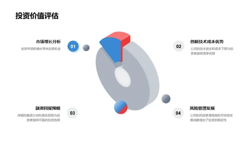 绿色驾驭-新能源汽车投资策略