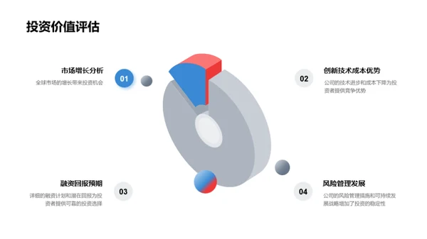 绿色驾驭-新能源汽车投资策略