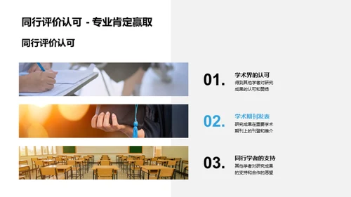 探索科研创新之旅