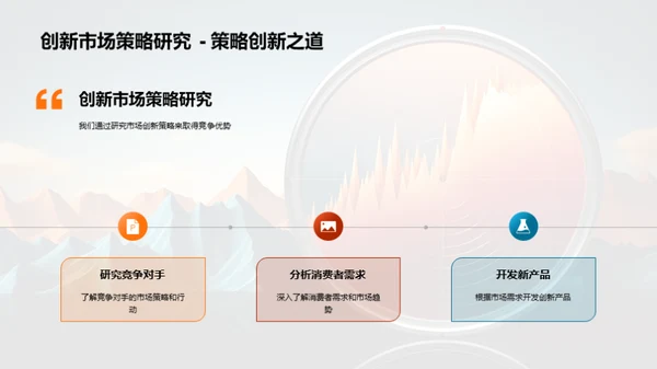 市场战略全览与展望