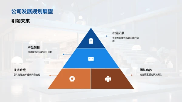 领航家居创新