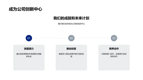 设计部门半年总结PPT模板