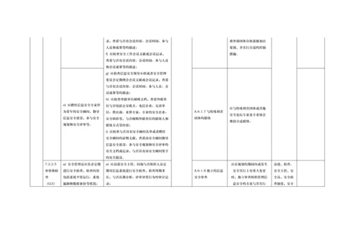 2023年ISO27000及等保管理要求三级控制点对照表.docx