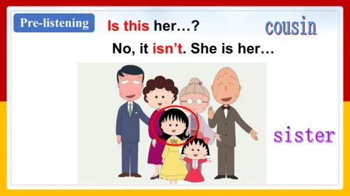 Module 2 My family Unit 1 Is this your mum? 课件+内嵌音