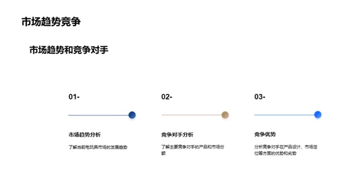 电玩具市场的全景展望