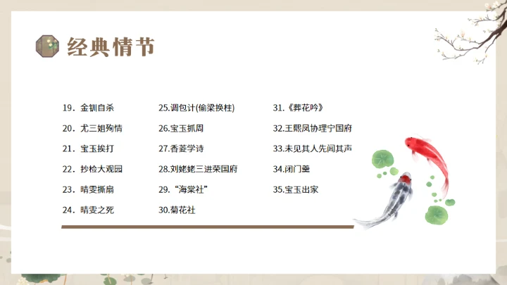 解读经典《红楼梦》通用PPT模板