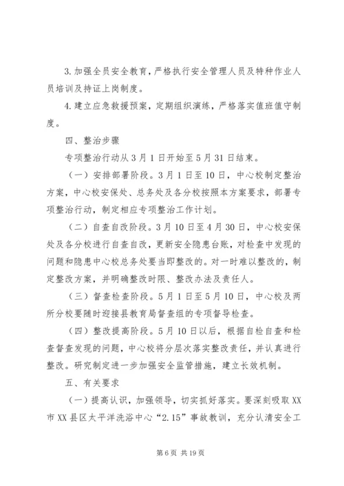 人员密集场所安全管理工作实施方案.docx