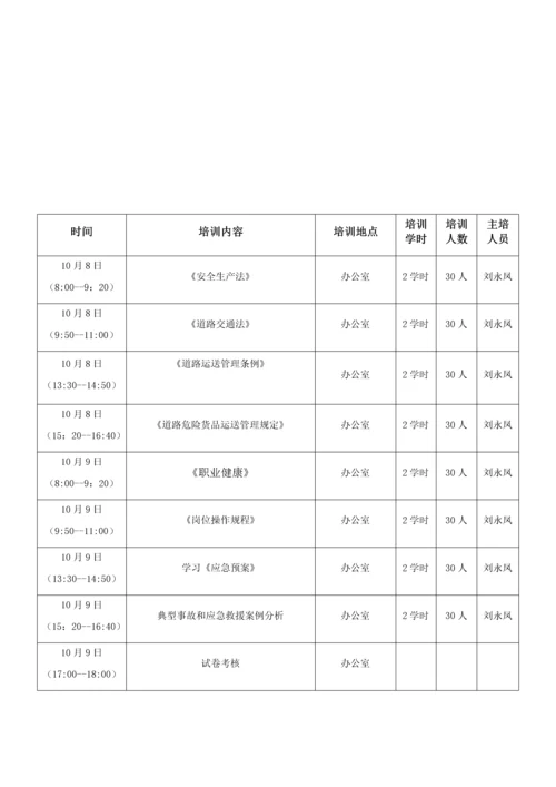 集中开展企业安全生产专题培训工作方案.docx