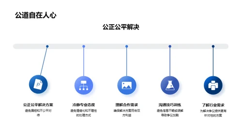 医药业务洽谈良策