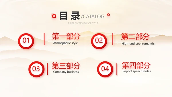 诚信公司企业宣传简介介绍动态PPT模板