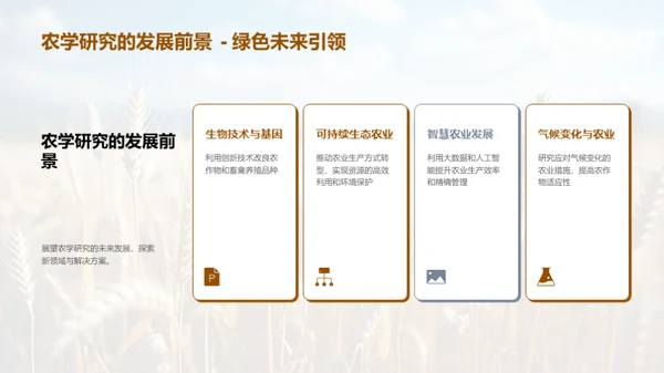 农学视野：挑战与瞭望