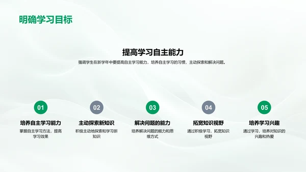 新学年学习提升PPT模板