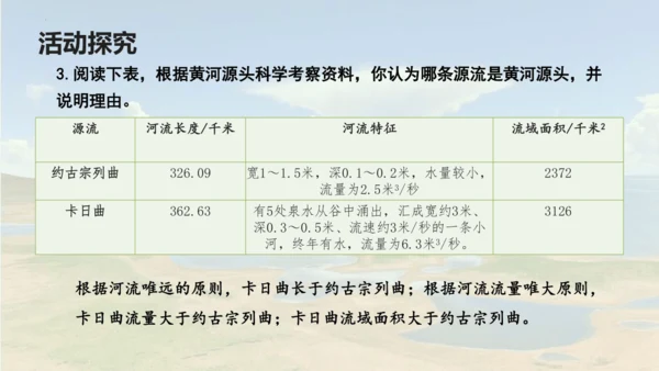 人教版 八年级下册地理 9.2 高原湿地——三江源 课件 (共27张PPT内嵌视频)