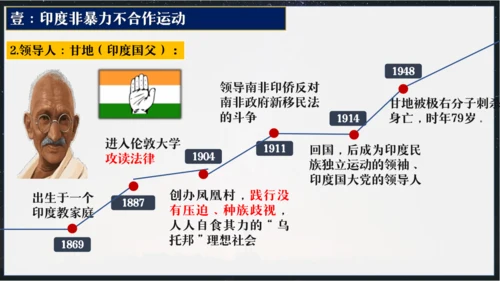 第12课亚非拉民族民主运动的高涨  课件