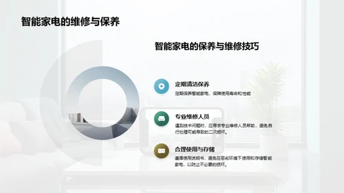 智能家电未来展望