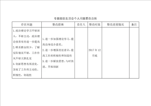 组织生活会问题整改台账