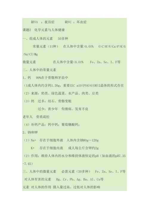 2023年初中化学微量元素材料化肥知识点小结.docx