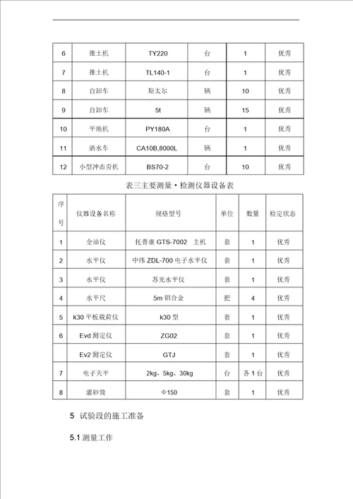 石武客专路基填筑试验段施工组织规划方案