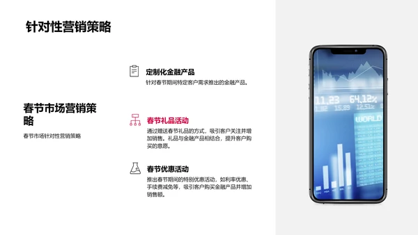 春节营销策略报告PPT模板