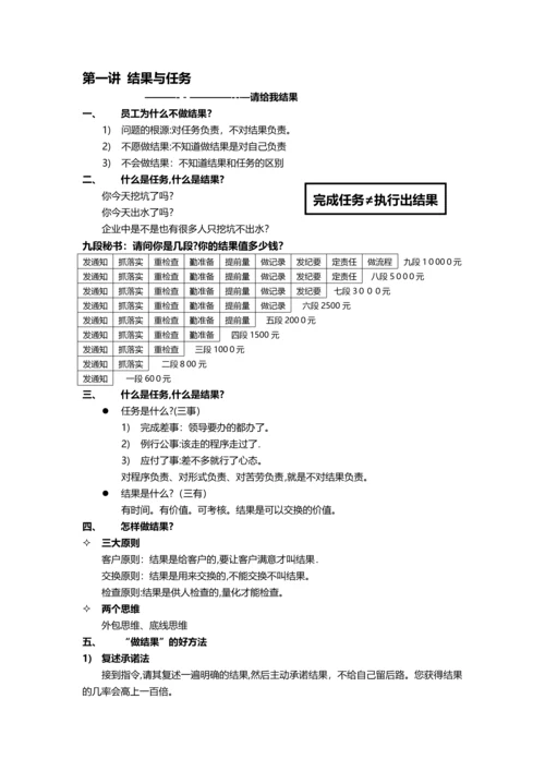 团队执行力训练营《培训教材》二：结果与任务.docx