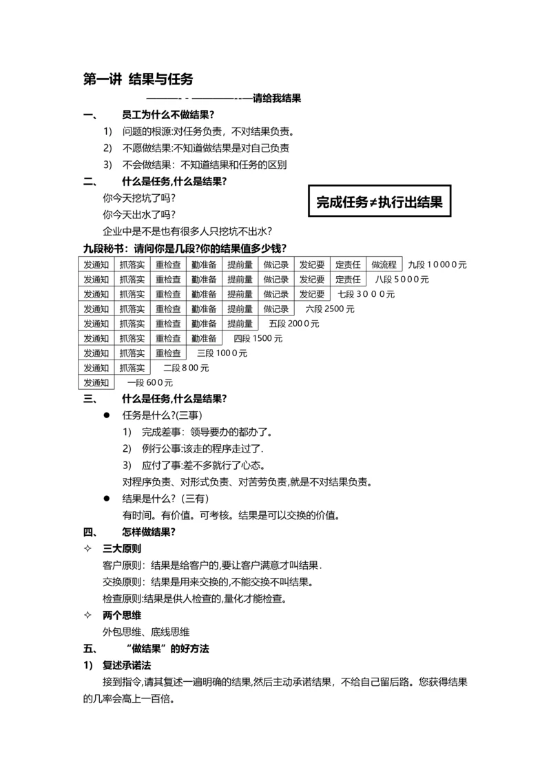 团队执行力训练营《培训教材》二：结果与任务.docx