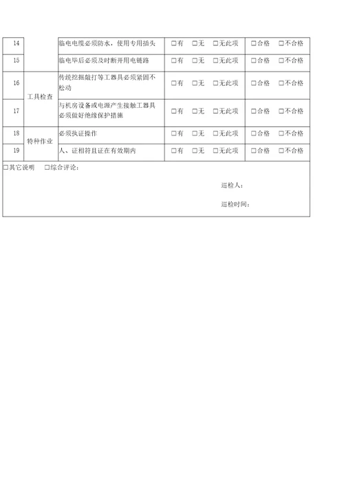 施工现场安全巡检记录表格